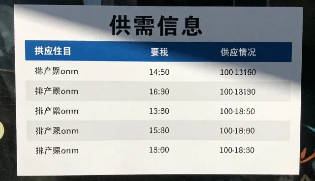 批发供应信息平台运营中信息发布与内容维护的关键环节